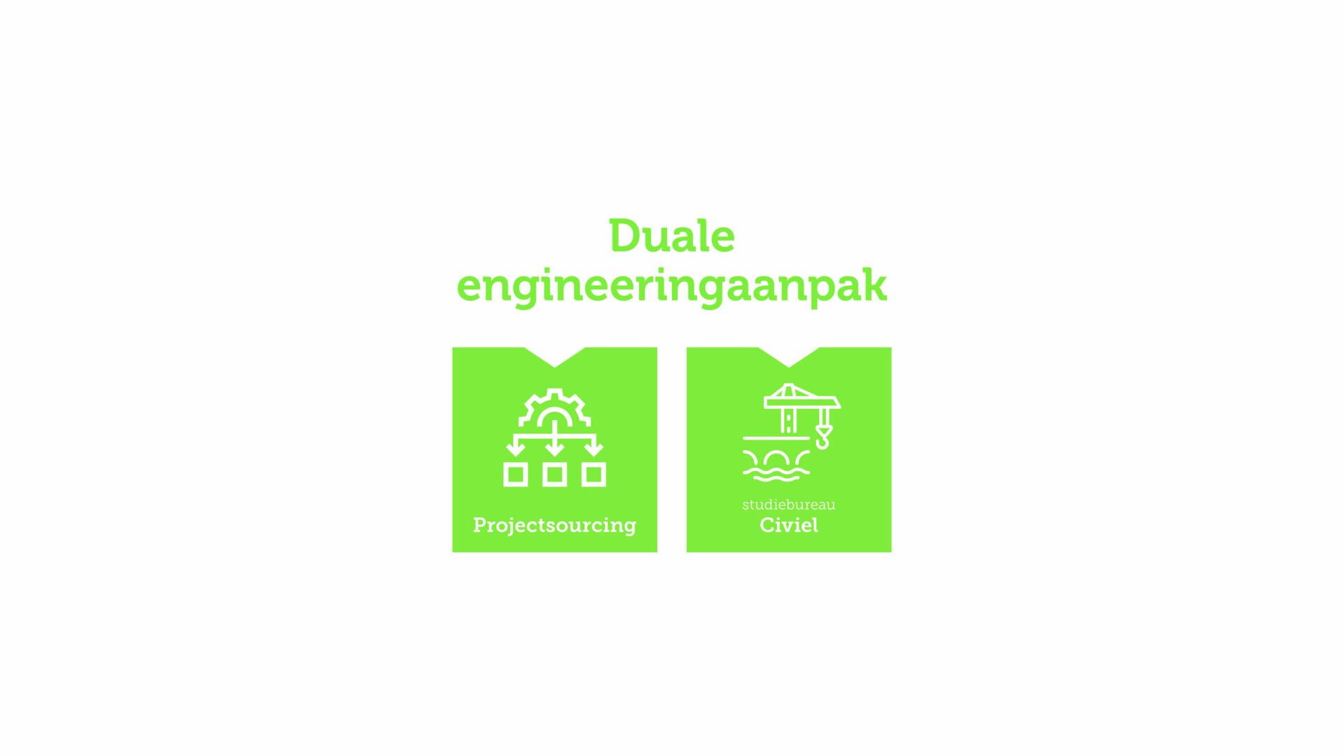 duale engineeringaanpak