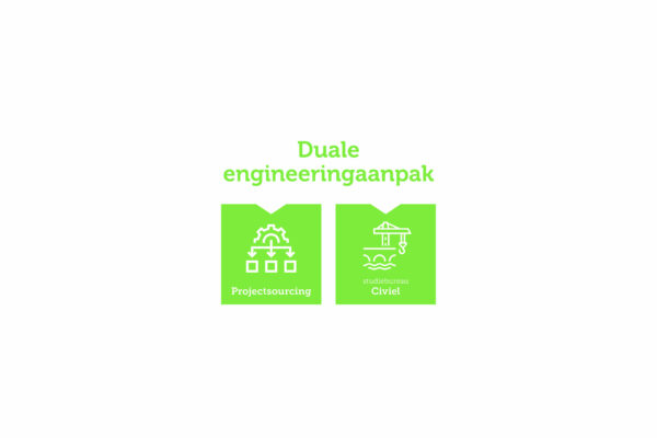 duale engineeringaanpak